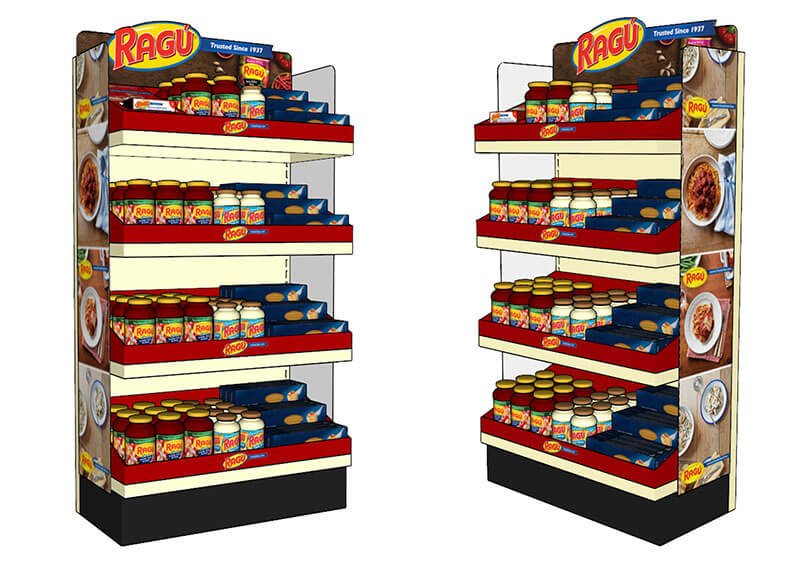 Ideal Display Height Zones diagram showing ideal display height zones