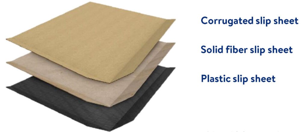Sams Club Slip Sheet Guideline-01