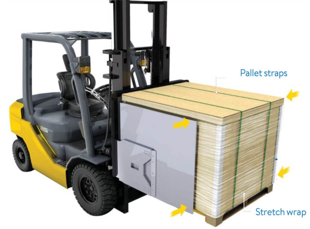 Tertiary Packaging Guideline 3