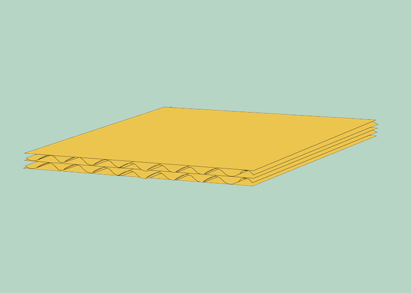 corrugated flute profiles for retail display corrugated flute profiles for retail display