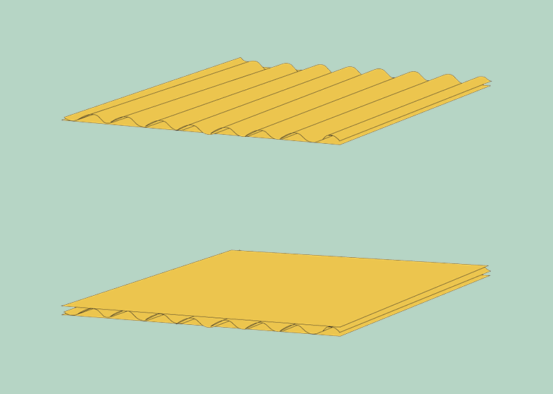 corrugated flute profiles for retail display corrugated flute profiles for retail display