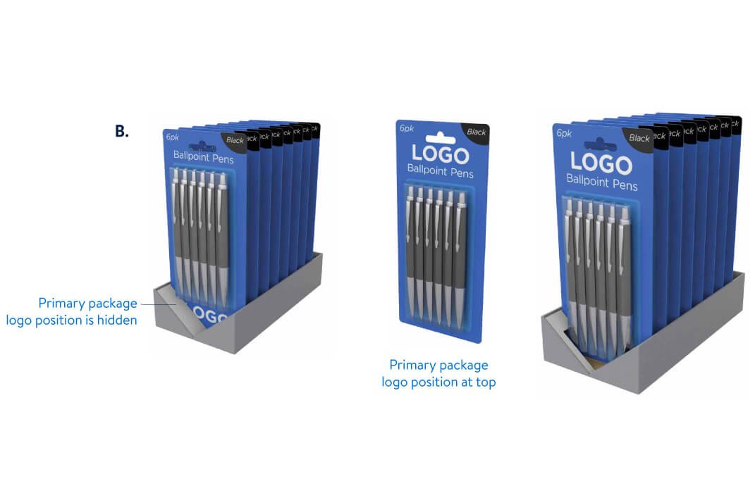 A compliant PDQ display in a Walmart, Target, and grocery store setting