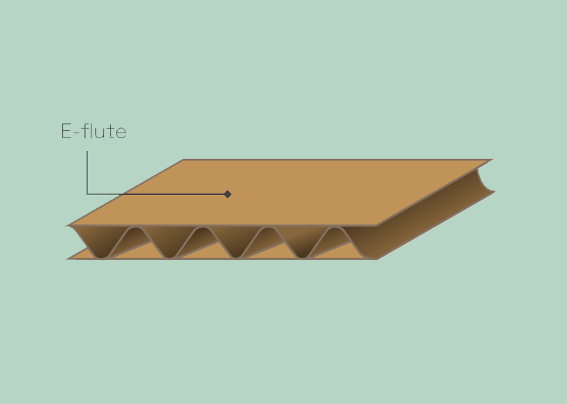 E Flute for Cardboard Display