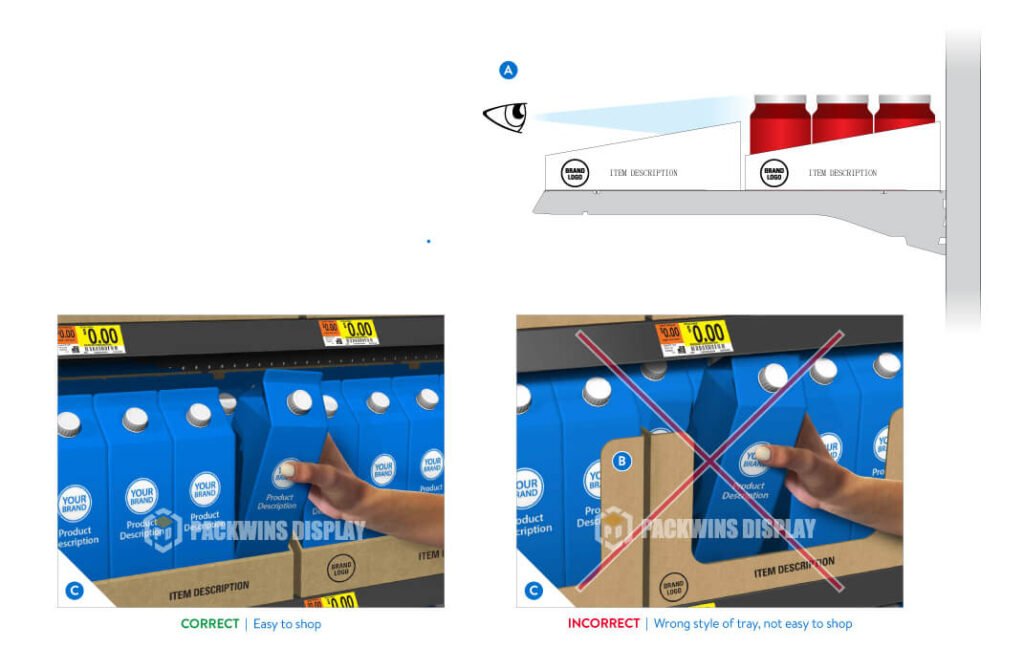 SRP Easy-to-Shop