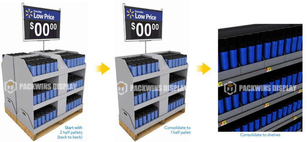 Exit Strategy Walmart PDQ Displays