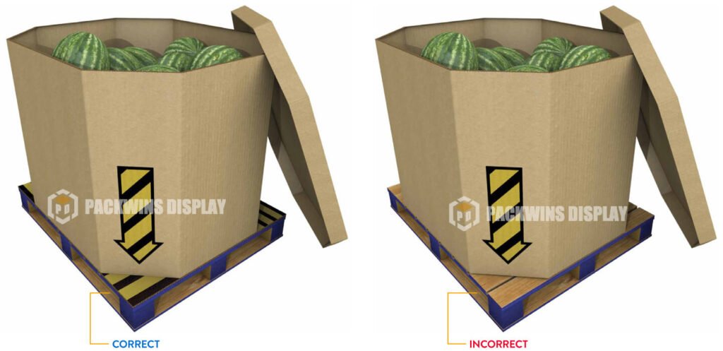 PDQ-Display-No-Exposed-Pallet-Edges