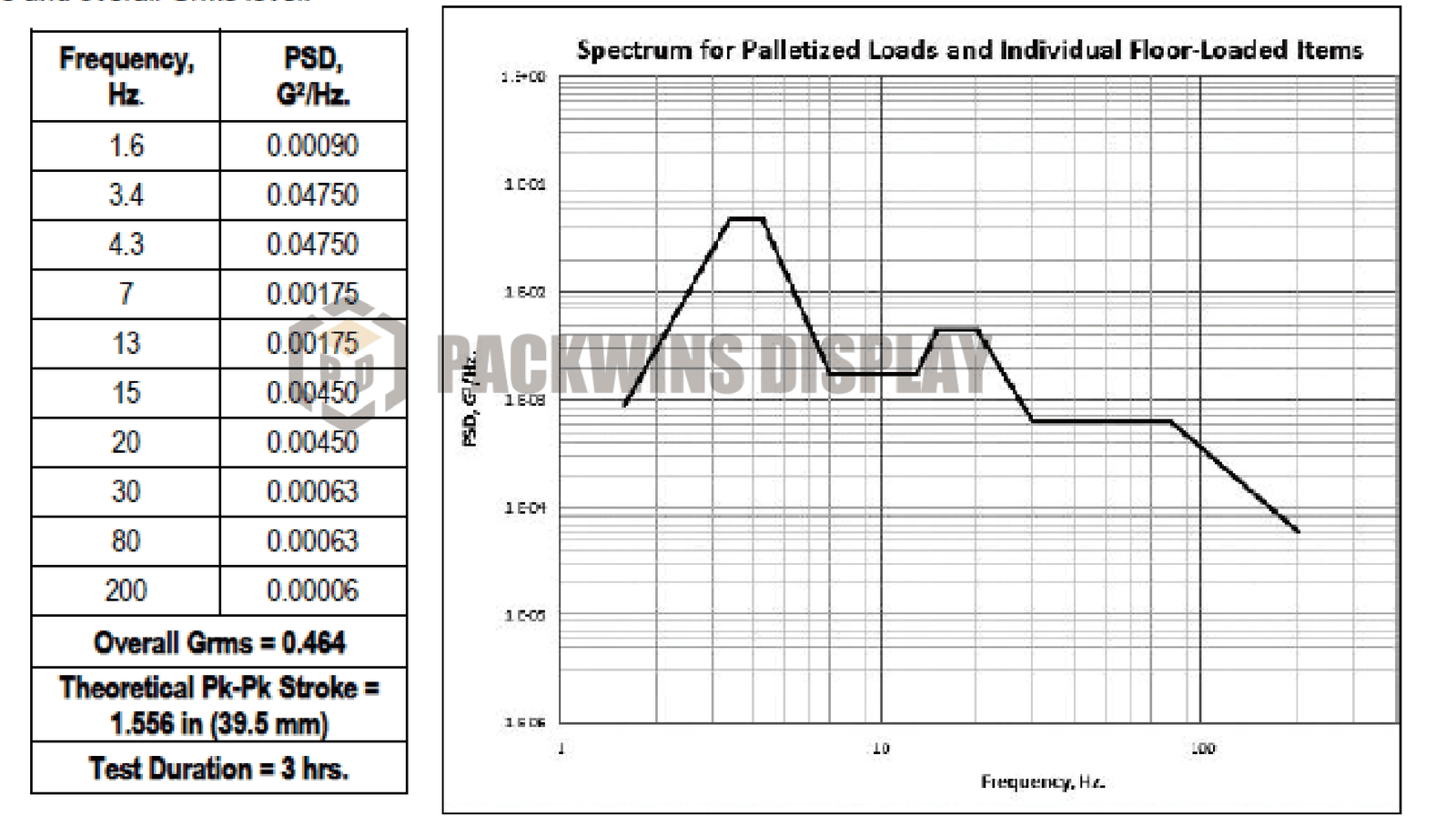 board grade selection for retail display types board grade selection for retail display types