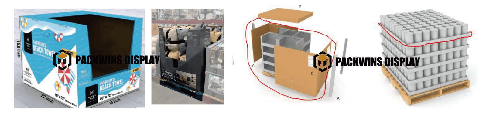 ISTA 6-Samsclub Package Types A, B, and C An illustration showing a palletized display (Type A), a large box (Type B), and a smaller box (Type C).