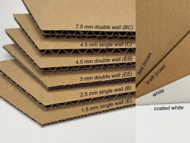 corrugated board grades for retail display corrugated board grades for retail display