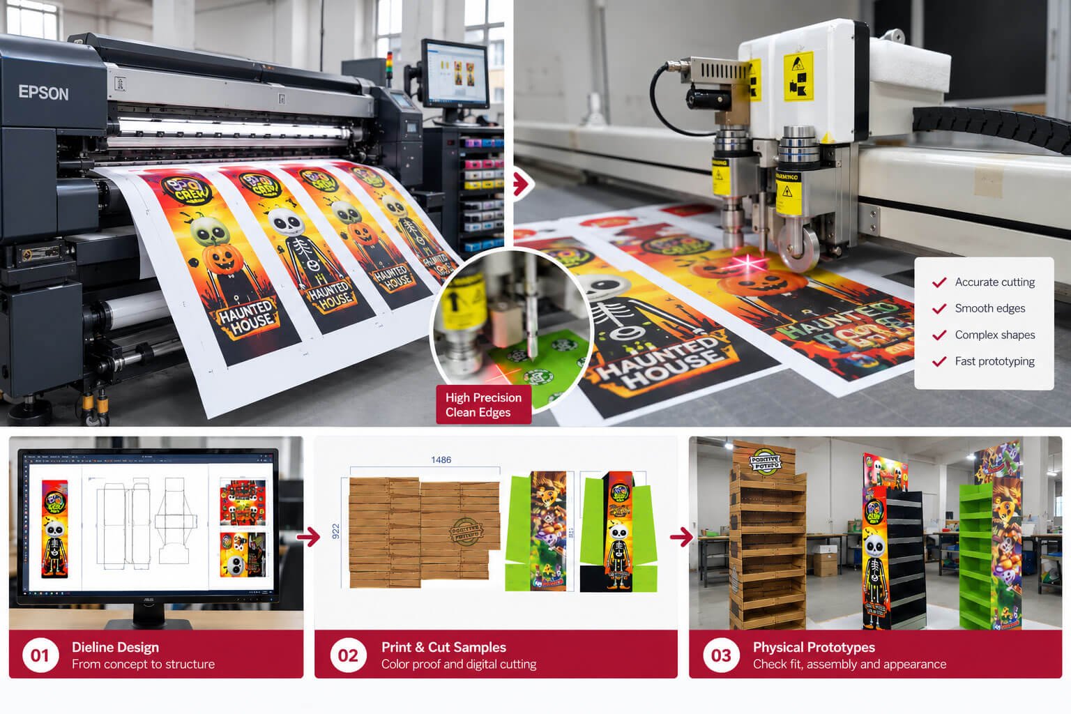 Cardboard Display Digital Prototyping