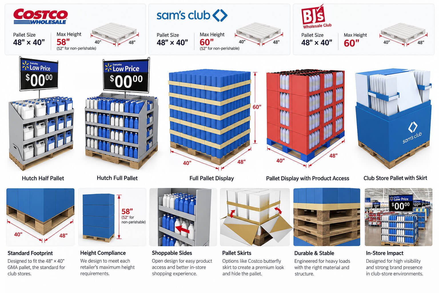 Club Store Display Design