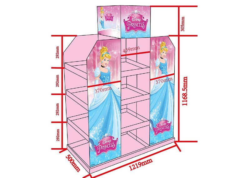 Display Rendering