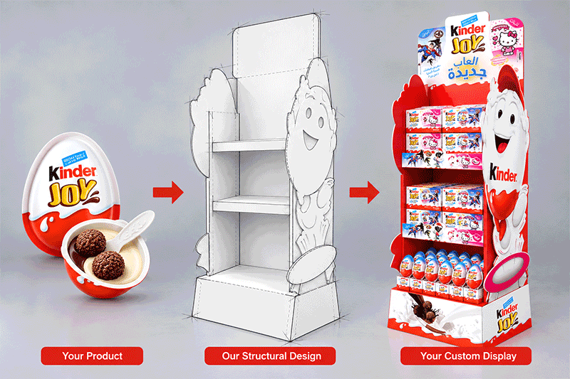 From Product to Kinder Joy Display
